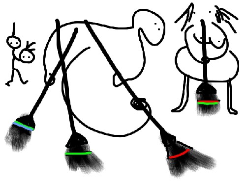 Copyright 2004 Patrick CINTAS