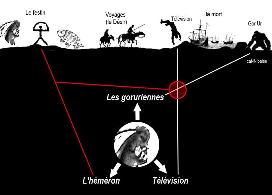 Jeux de l'Héméron