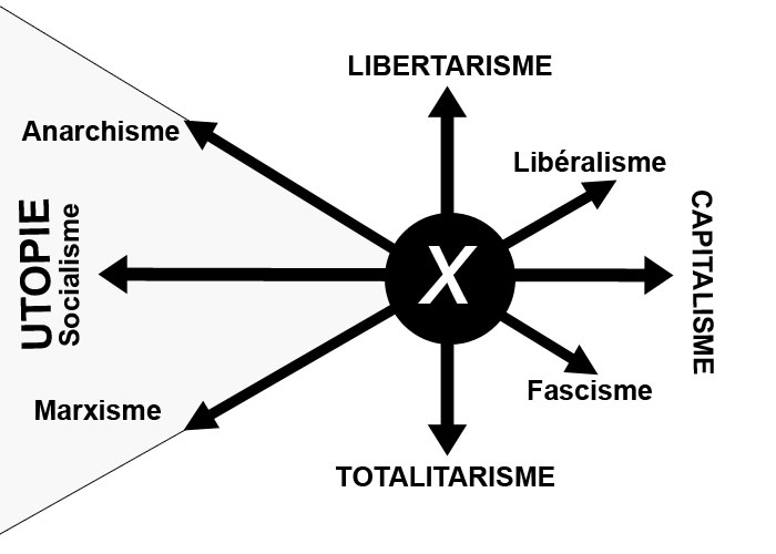 F:\TELEVISION\L'AMERIQUE\LE VOYAGE EN FRANCE\MARVEL IN HELL\CANNIBALES\signes\chiasme.jpg