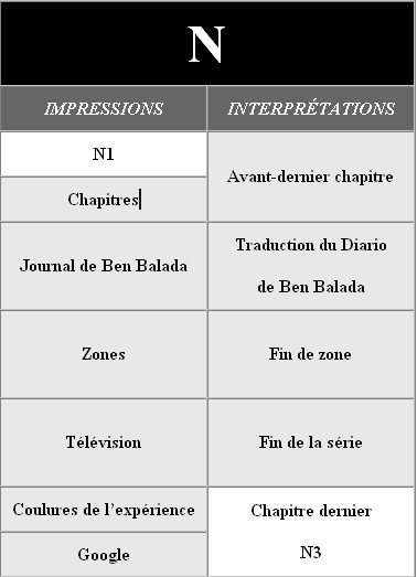 F:\TELEVISION\L'AMERIQUE\LE VOYAGE EN FRANCE\MARVEL IN HELL\CANNIBALES\N2\table.jpg