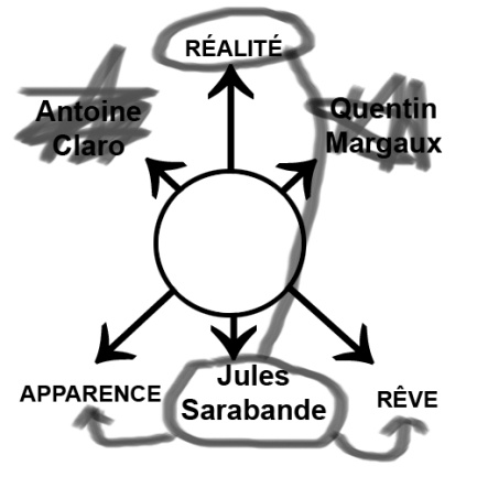 triade-sarabande2.jpg