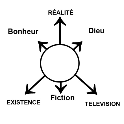F:\TELEVISION\L'AMERIQUE\LE VOYAGE EN FRANCE\MARVEL IN HELL\CANNIBALES\signes\triade-television.jpg