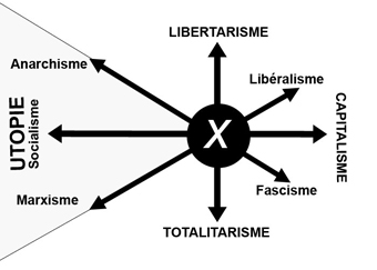 F:\TELEVISION\L'AMERIQUE\LE VOYAGE EN FRANCE\MARVEL IN HELL\CANNIBALES\N2\chiasme.jpg
