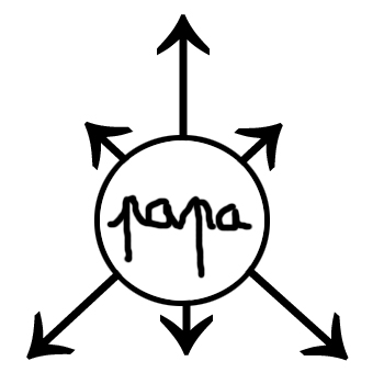signe-papa.jpg