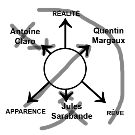 triade-margaux2.jpg