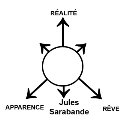 triade-sarabande.jpg