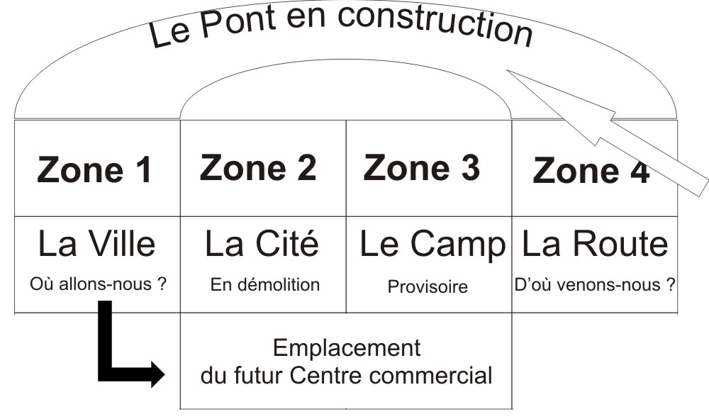 zones.jpg