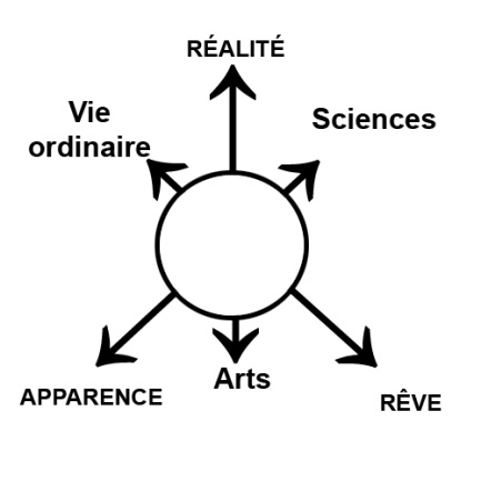 triade-trilogie.jpg