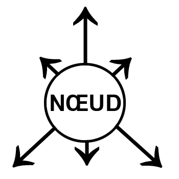 signe-noeud.jpg