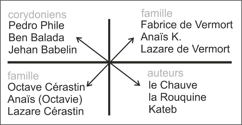 Tic & Tac : vous ne devinerez jamais de quels héros mythiques les